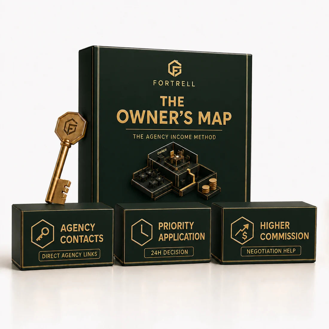 The Owner’s Map with Agency Contacts, Priority Application and Higher Commission buyer perks